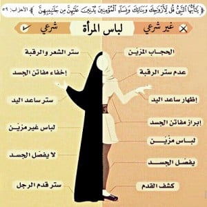 الحرائر - لباس المرأة الشرعي