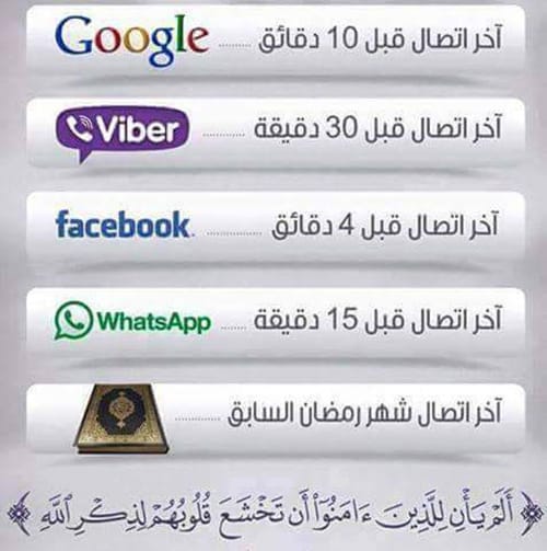 جوال - ألم يأن للذين آمنوا