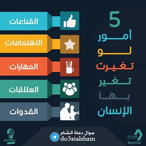 جوال - أمور لو تغيرت