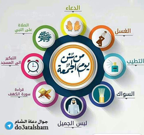 جوال - من سنن يوم الجمعة