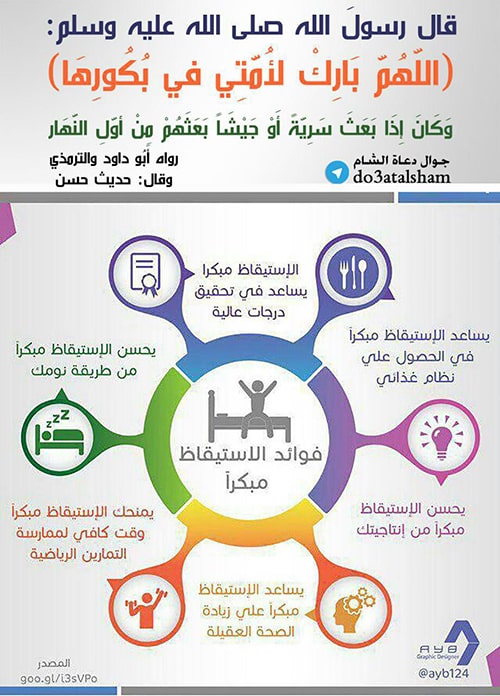 جوال - فوئد الاستيقاظ مبكرا