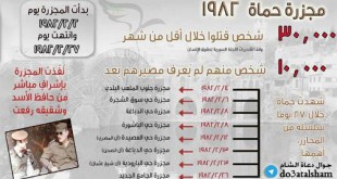 جوال - مجزرة حماة
