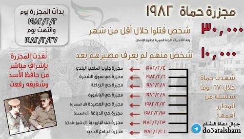 جوال - مجزرة حماة