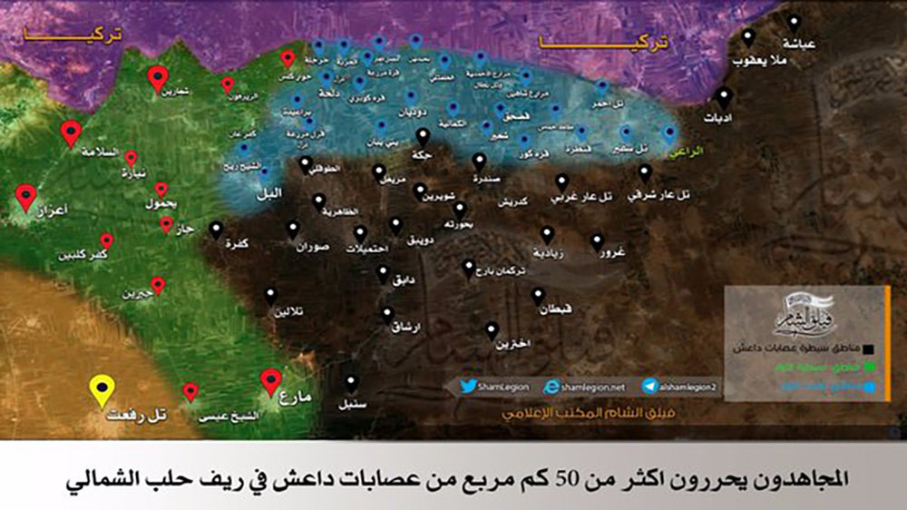 مقالات - تحرير الراعي