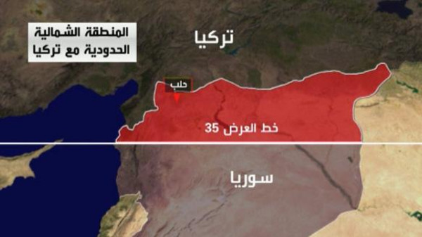 مقالات - المنطقة العازلة