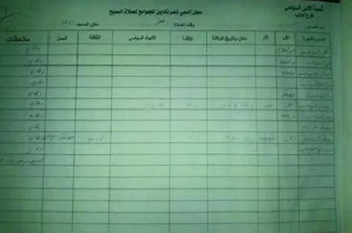 مقالات - من أرشيف مخابرات الأسد