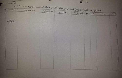 مقالات - من أرشيف مخابرات الأسد