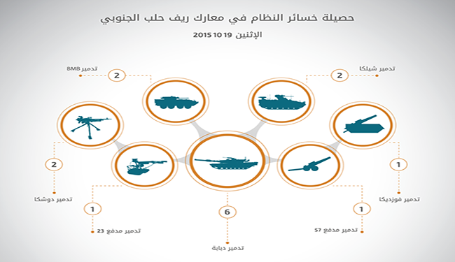 خطبة الجمعة - يمجدون السبب وينسون مسبب