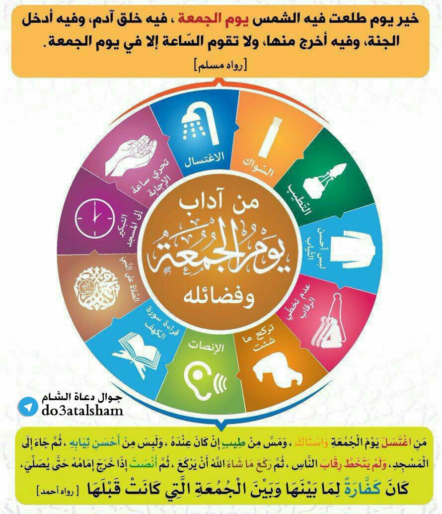 جوال - من آداب يوم الجمعة وفضائله