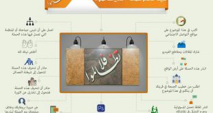 جوال - كيف تدعم حملة فلا تظالموا