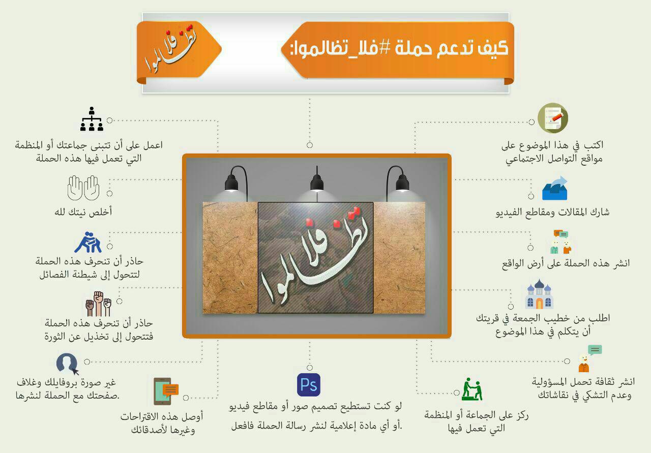 جوال - كيف تدعم حملة فلا تظالموا
