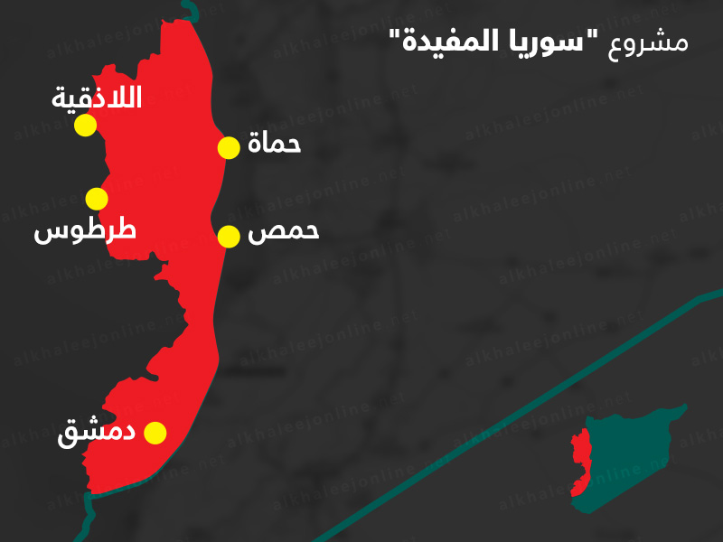 مقالات - سوريا المفيدة