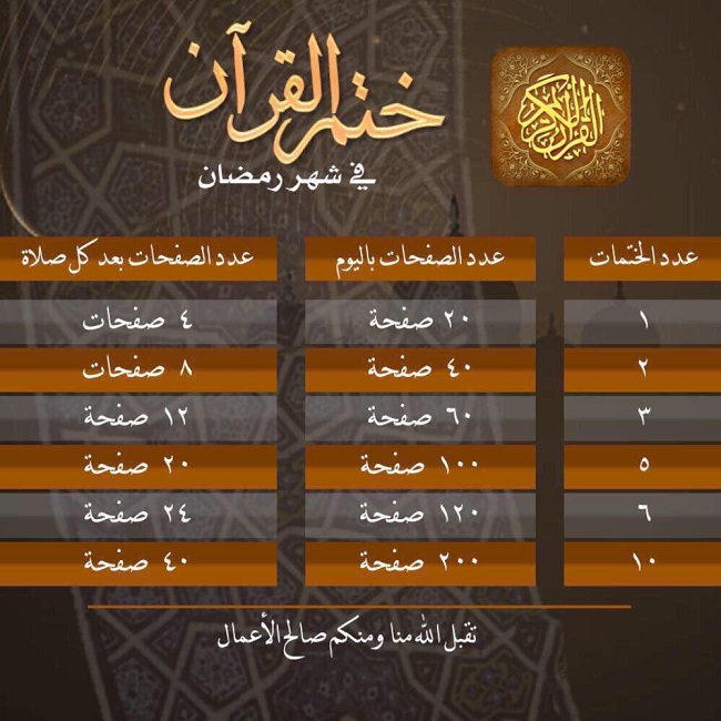 جوال - ختمة القرآن في رمضان