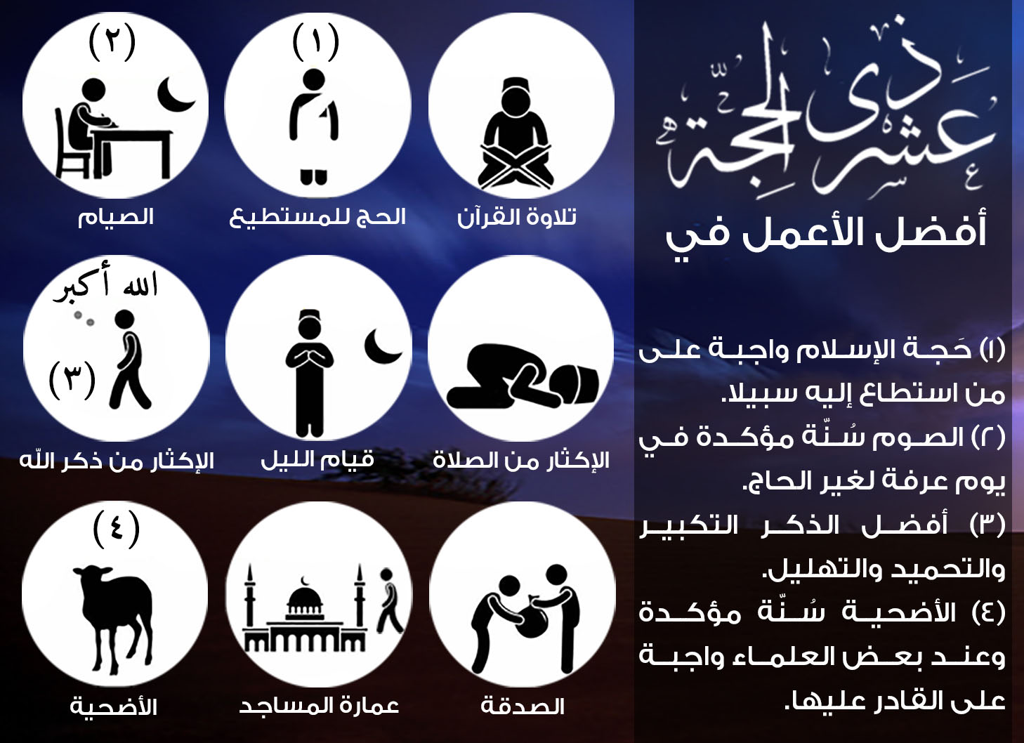 ذو الحجة - أفضل الأعمال في العشر من ذي الحجة