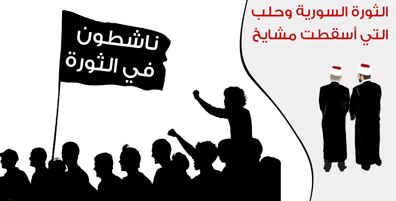 مقالات - الثورة السورية وحلب