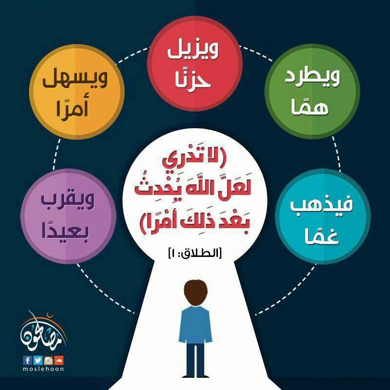 الرسائل التدبرية - لعل الله يحدث بعد ذلك أمرا