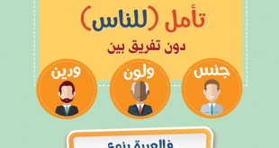 الرسائل التدبرية - وقولوا للناس حسنا