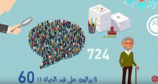 التوعية النوعية - سر السعادة