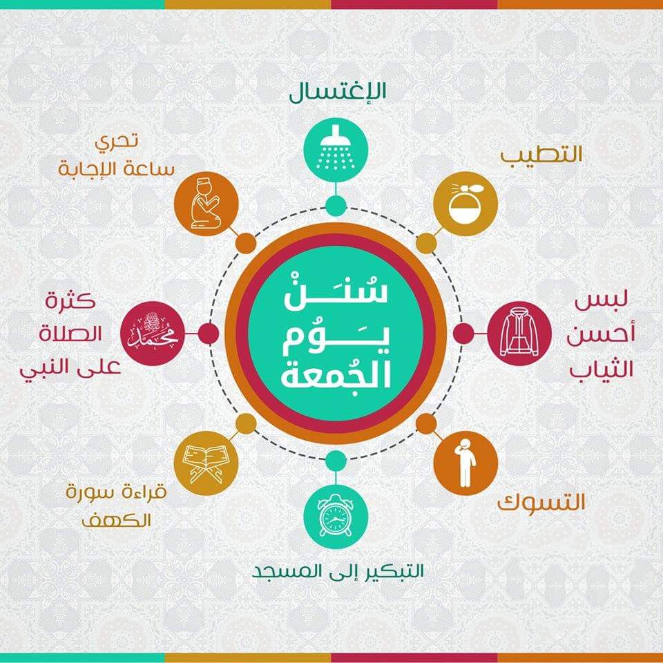 التوجيه والإرشاد - يوم الجمعة