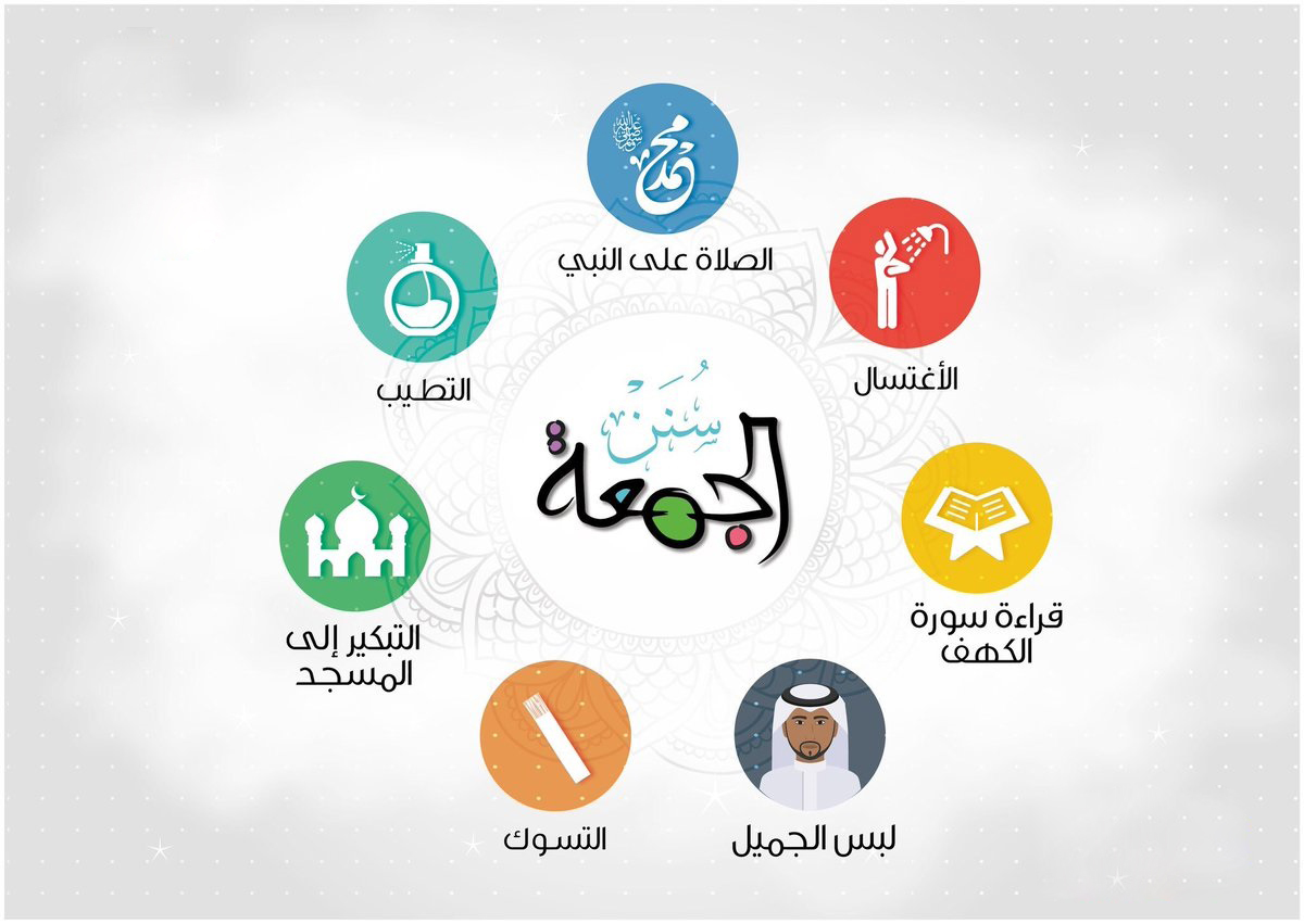 التوجيه والإرشاد - يوم الجمعة