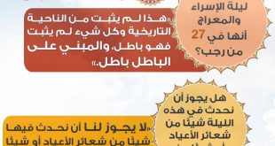 التوجيه - الإسراء والمعراج