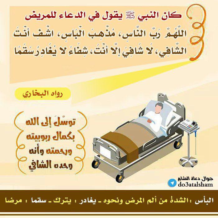 توجيهات - ما يقال للمريض