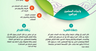 توجيهات - عيد الفطر