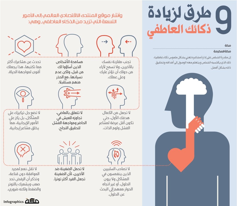 التوعية النوعية - 9 طرق لزيادة ذكائك العاطفي