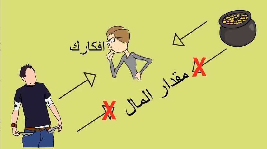 التوعية النوعية - الأب الغني والأب الفقير