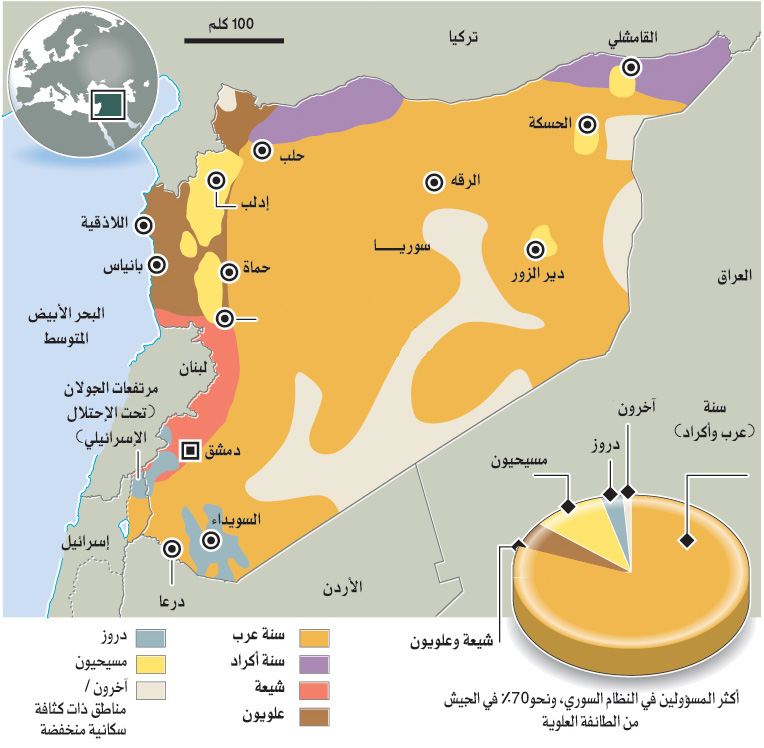 التوعية النوعية - الأقليات السورية