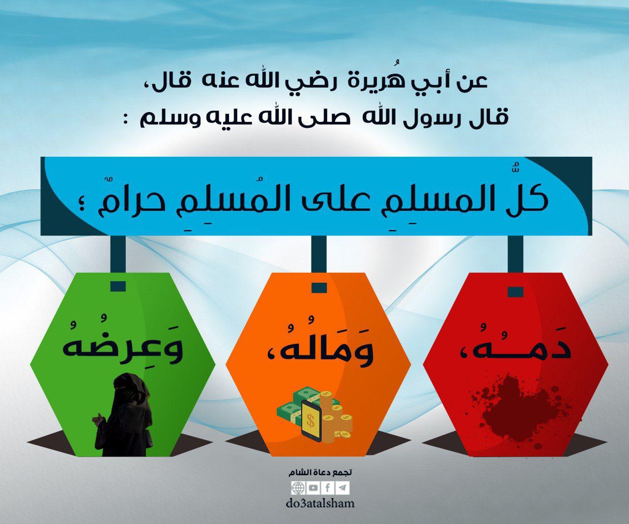 ملفات وبطاقات - كل المسلم على المسلم