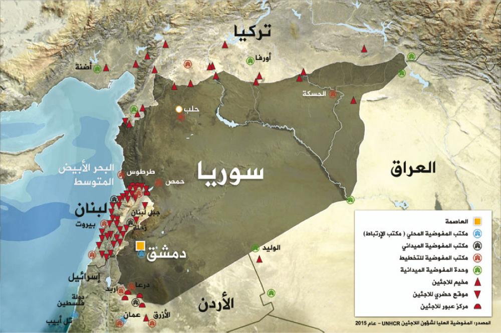 حدث وتعليق - مؤسسات الدولة السورية