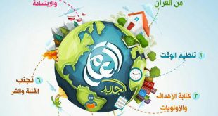 رأس السنة - خطة العام الجديد