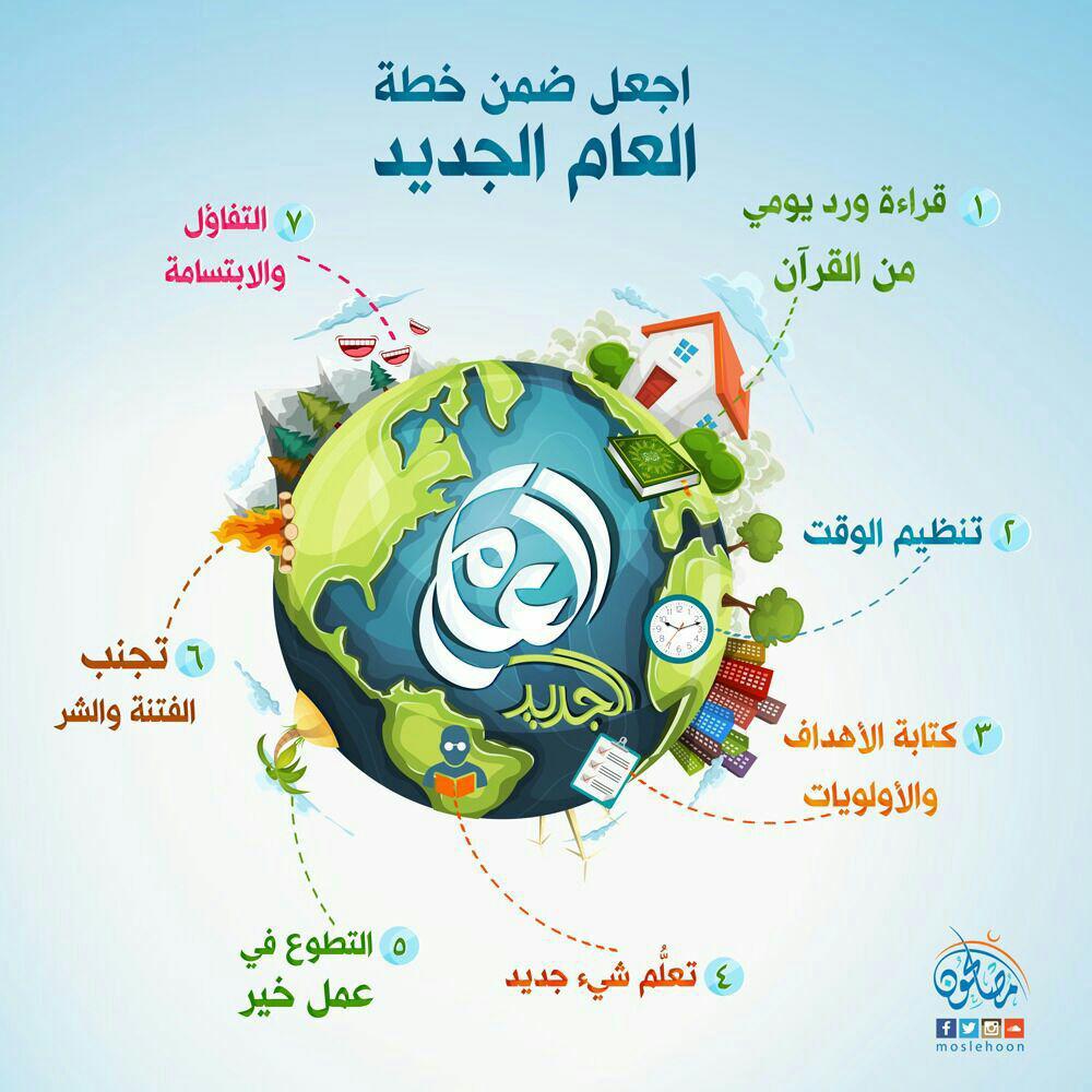 رأس السنة - خطة العام الجديد