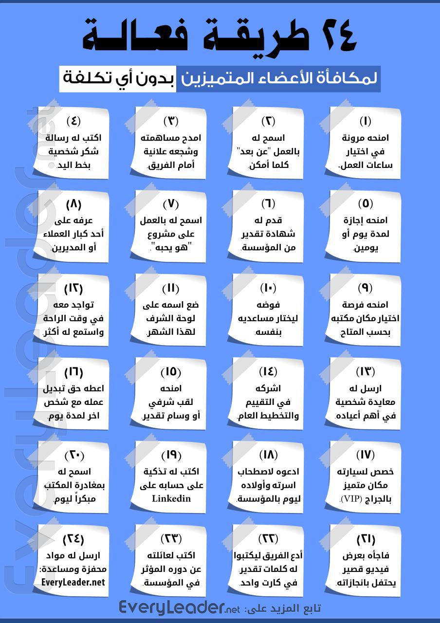 تنمية بشرية - 24 طريقة فعالة لمكافأة الأعضاء