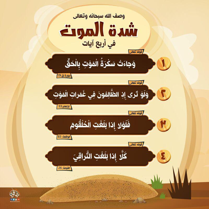 تدبرات - شدة الموت
