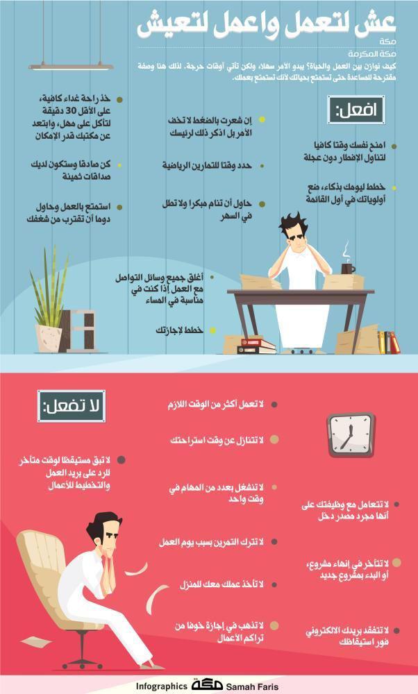 التنمية البشرية - عش لتعمل واعمل لتعيش