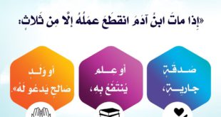 إذا مات ابن آدم انقطع عمله إلا من ثلاث