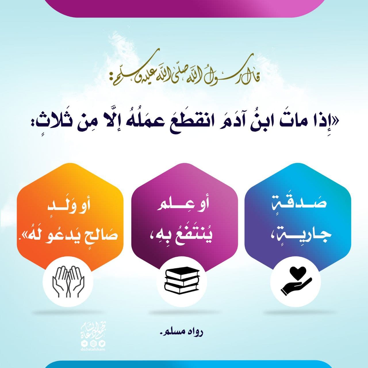 إذا مات ابن آدم انقطع عمله إلا من ثلاث