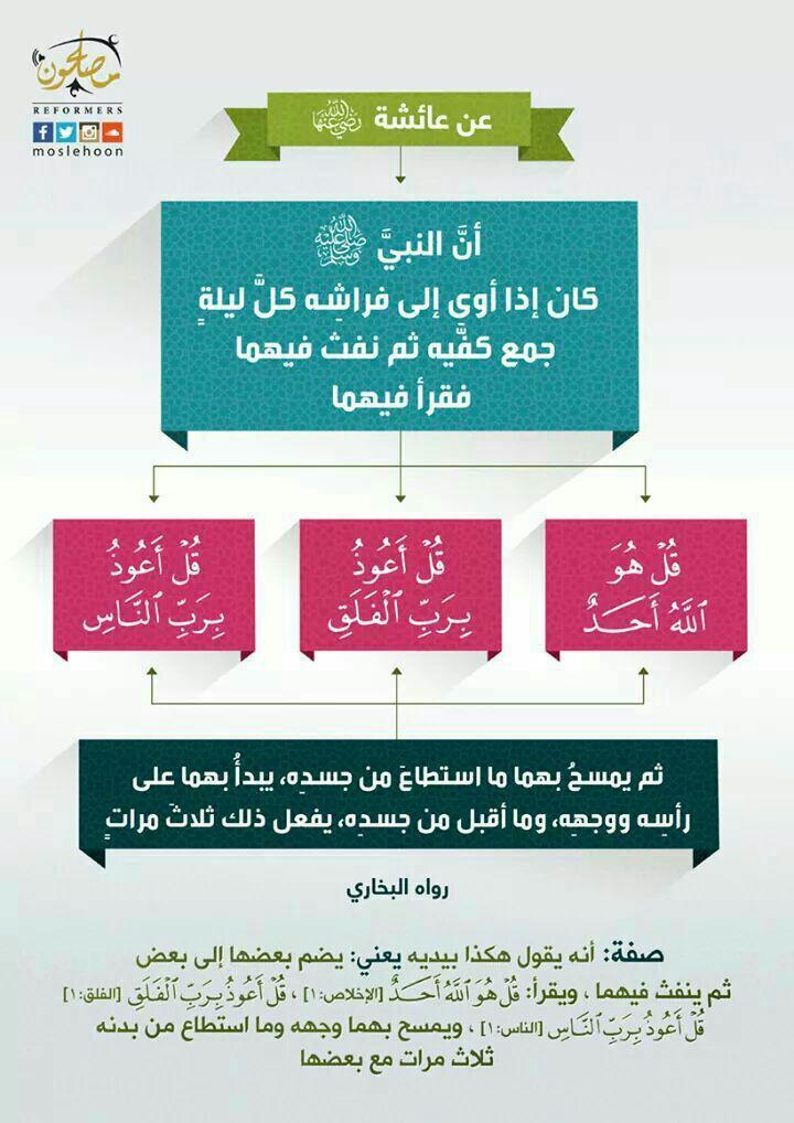 أذكار - إذا أوى إلى الفراش