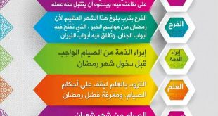 رمضان - كيف نستعد لقدوم رمضان