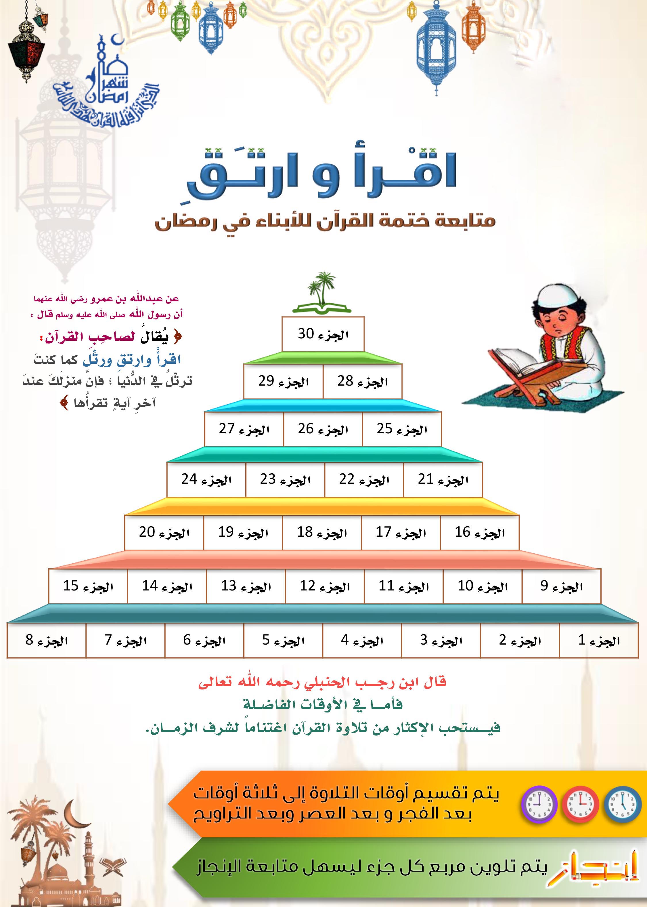 جداول ومفكرات - جدول متابعة الختمة في رمضان