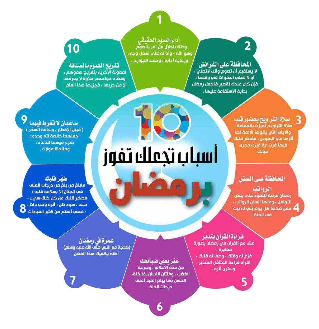 الاستعداد لرمضان - 10 أسباب تجعلك تفوز برمضان