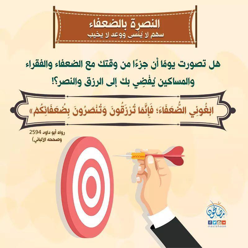 المجتمع المسلم - النصرة بالضعفاء