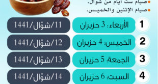 شوال - أيام مباركة للصيام