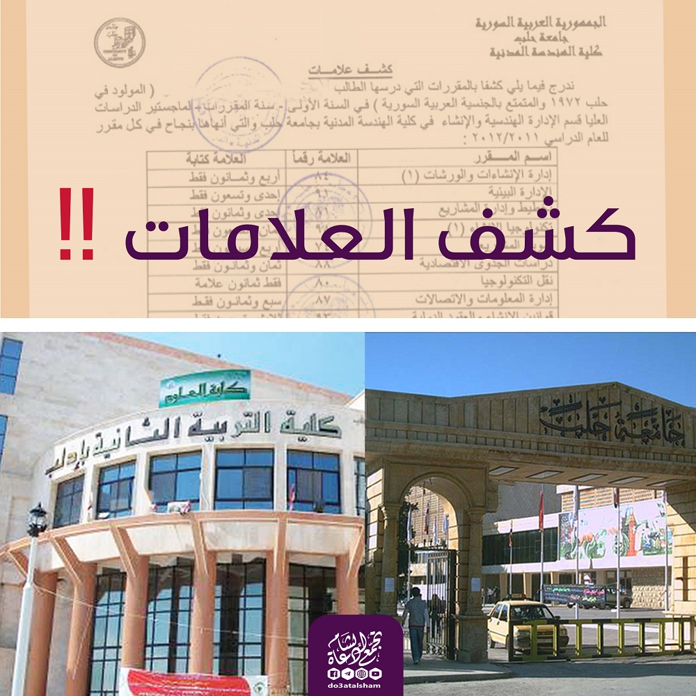 مقالات - كشف العلامات