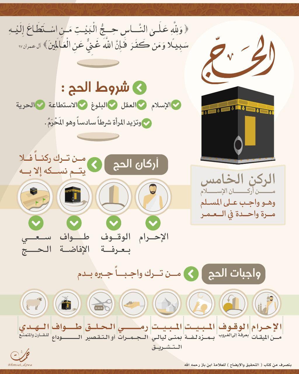 الحج - شروط و أركان و واجبات الحج