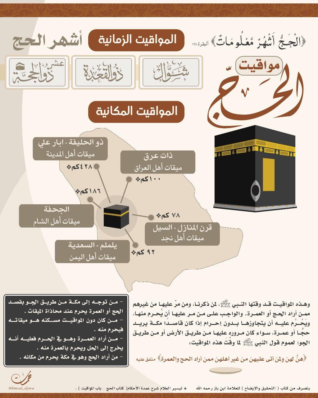 الحج - مواقيت الحج