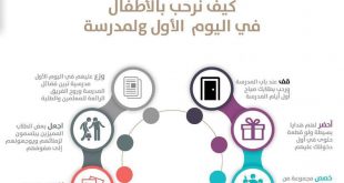 العام الدراسي - كيف نرحب بالأطفال في اليوم الأول للمدرسة؟
