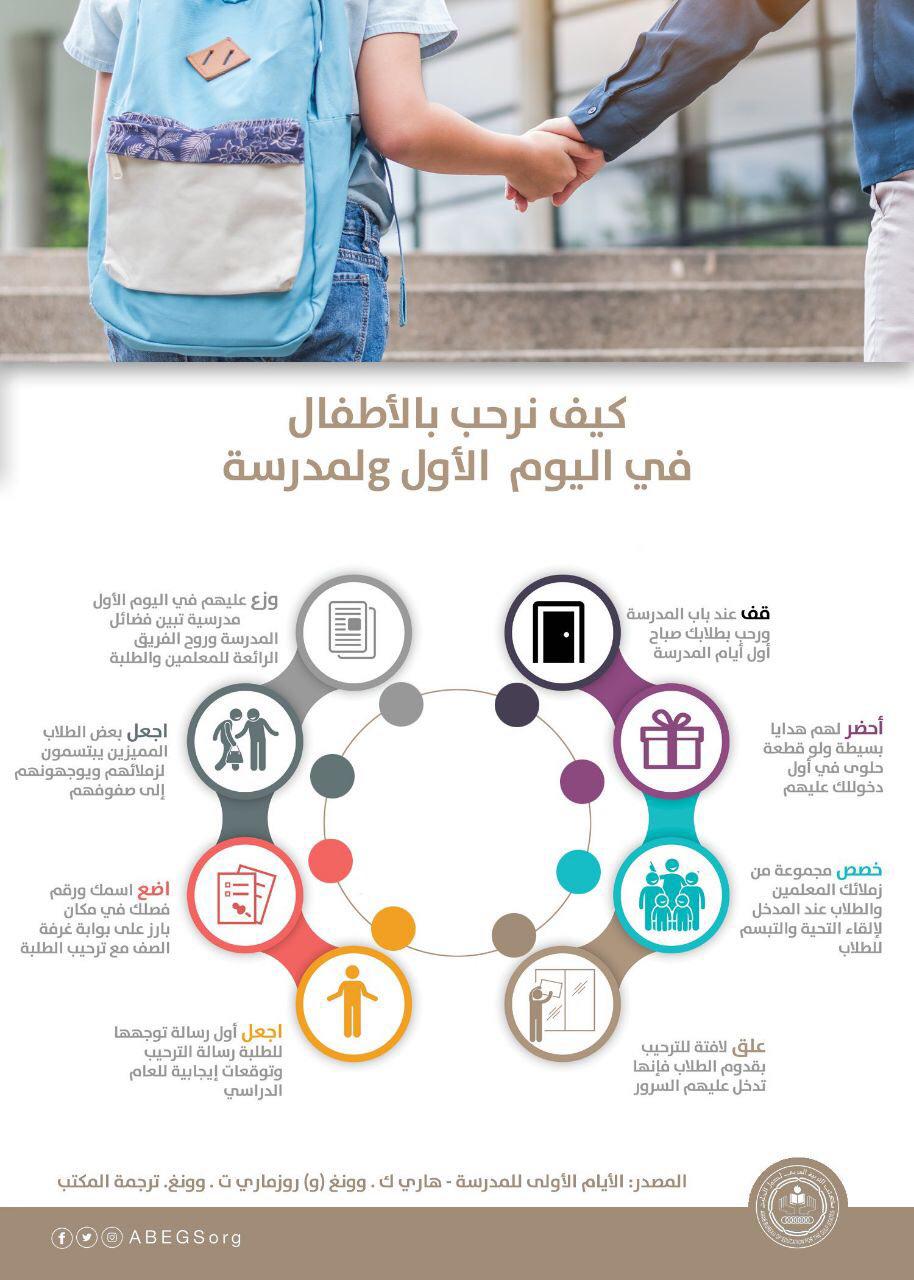 العام الدراسي - كيف نرحب بالأطفال في اليوم الأول للمدرسة؟